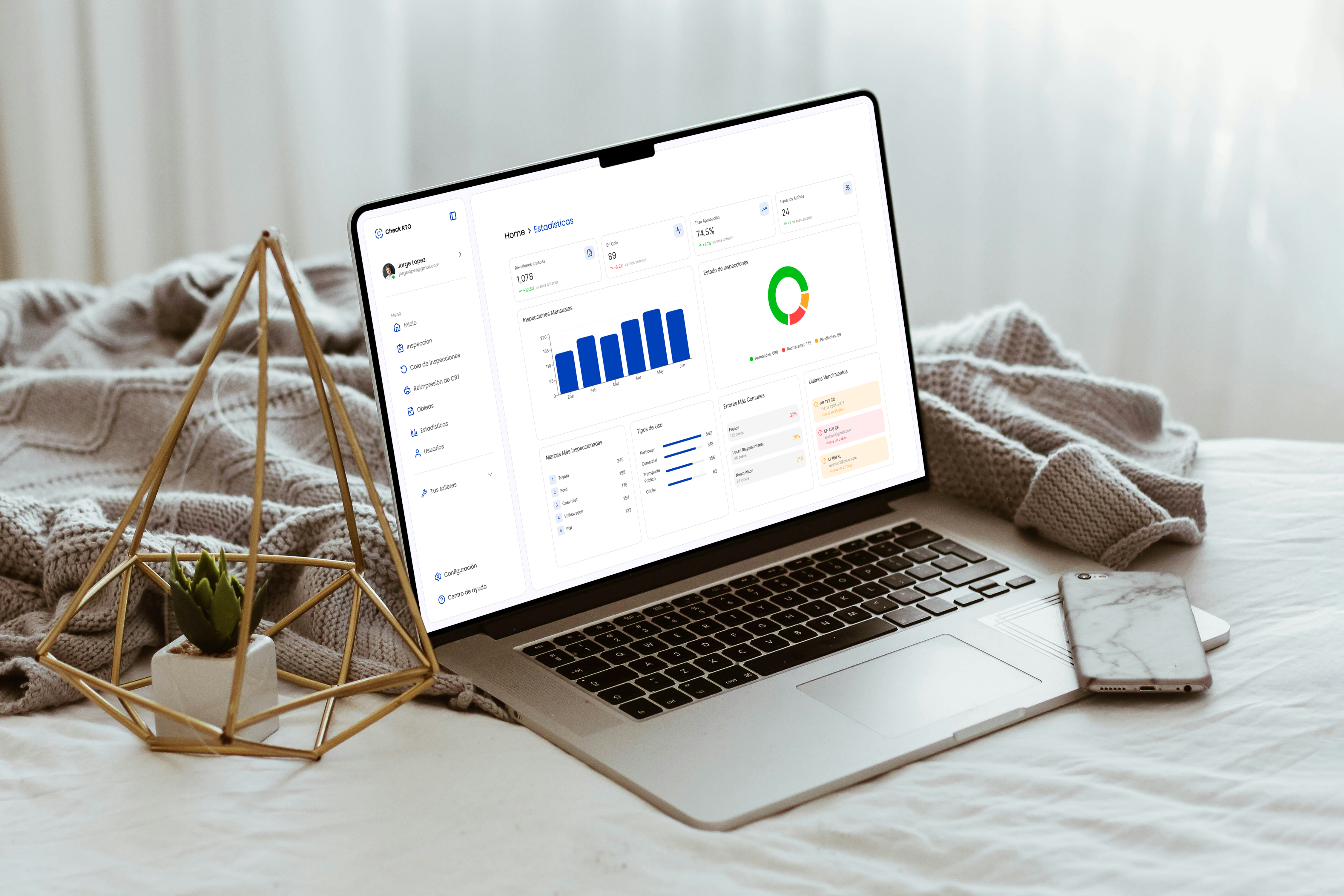 CheckRTO — 3